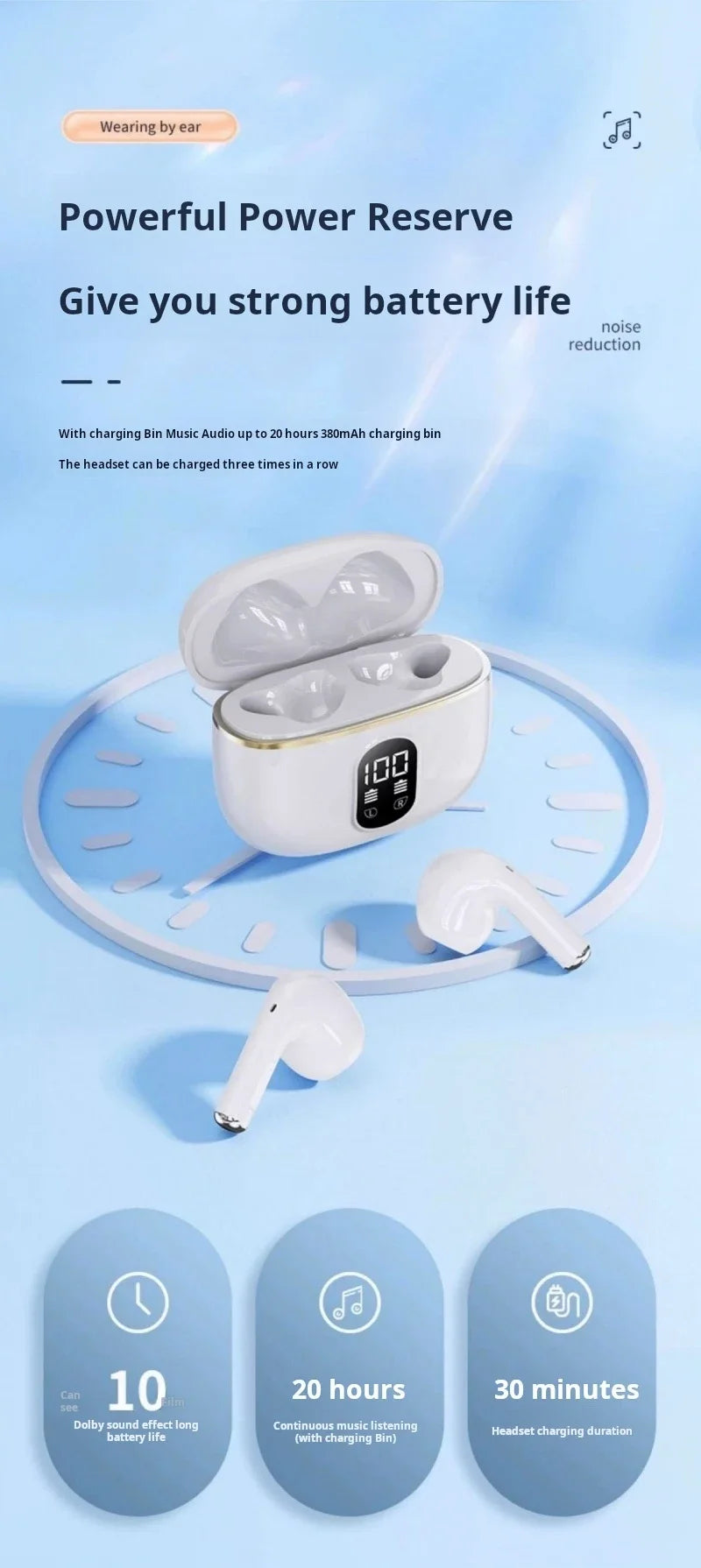 Auriculares inalámbricos Sony True con sonido estéreo HIFI, Bluetooth, pantalla táctil, para iPhone y Samsung. Cable para auriculares.