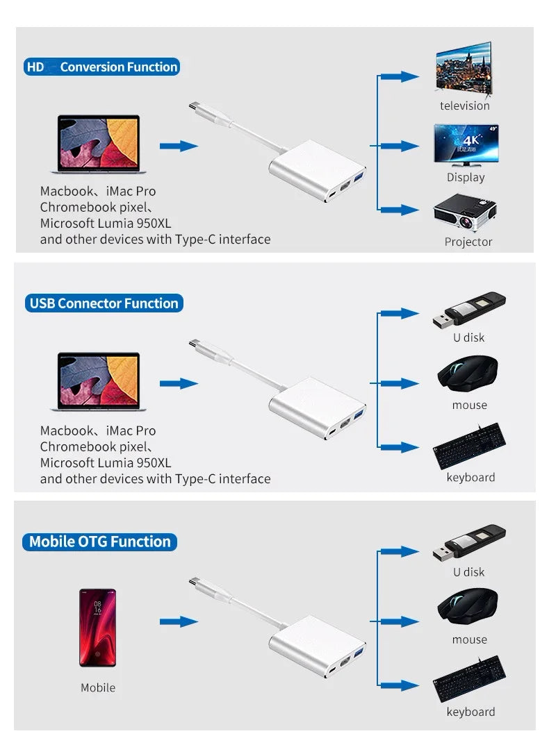 3 In 1 Usb-C Usb Hub Male To Female Hdmi-Compatible 4k Usb 3.1 Type-C To Usb 3.0 Charging Adapter For Macbook Air 12 Converter