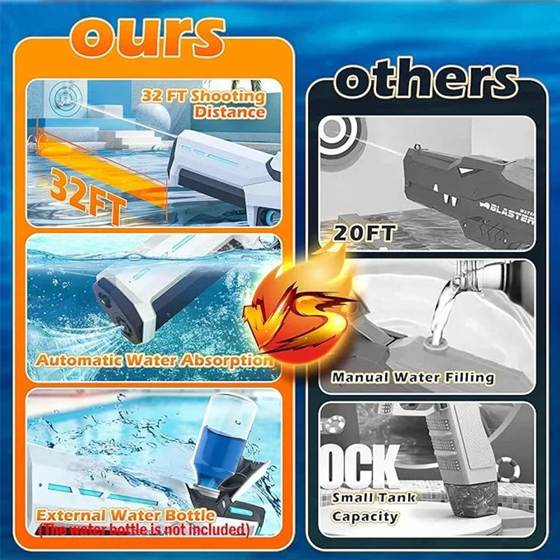 Pistolets à eau électriques pour adultes, puissants, à aspiration automatique, jouet de plage pour l'été et l'extérieur, cadeau pour garçons et enfants