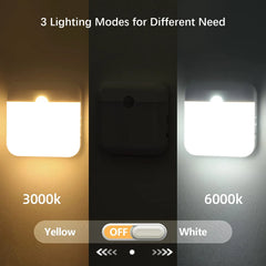 Veilleuse LED sans fil, lanterne murale rechargeable avec détecteur de mouvement, idéale pour le camping, l'été, les escaliers, les placards, la cuisine et les toilettes.