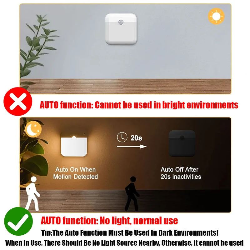 Veilleuse LED sans fil, lanterne murale rechargeable avec détecteur de mouvement, idéale pour le camping, l'été, les escaliers, les placards, la cuisine et les toilettes.