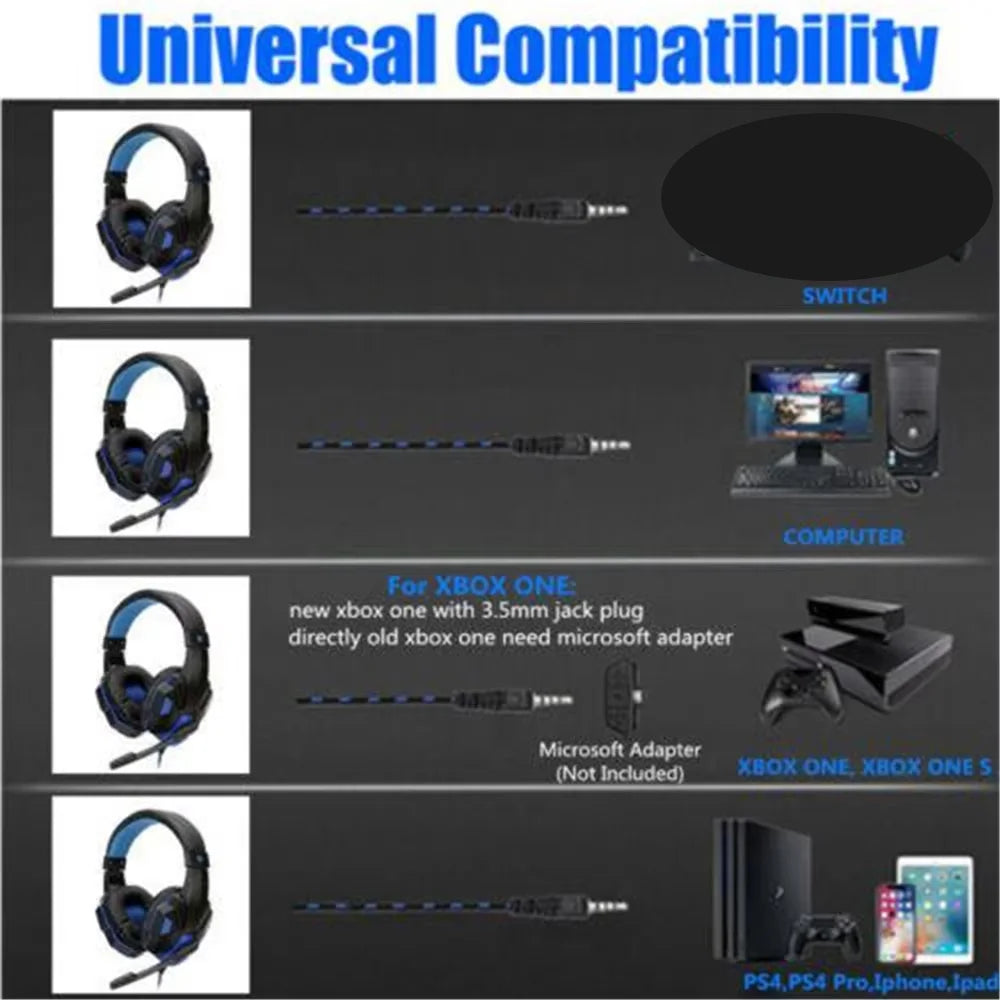 Auriculares para juegos con luz LED, micrófono, estéreo, graves profundos, para PC, portátil, PS4, Xbox