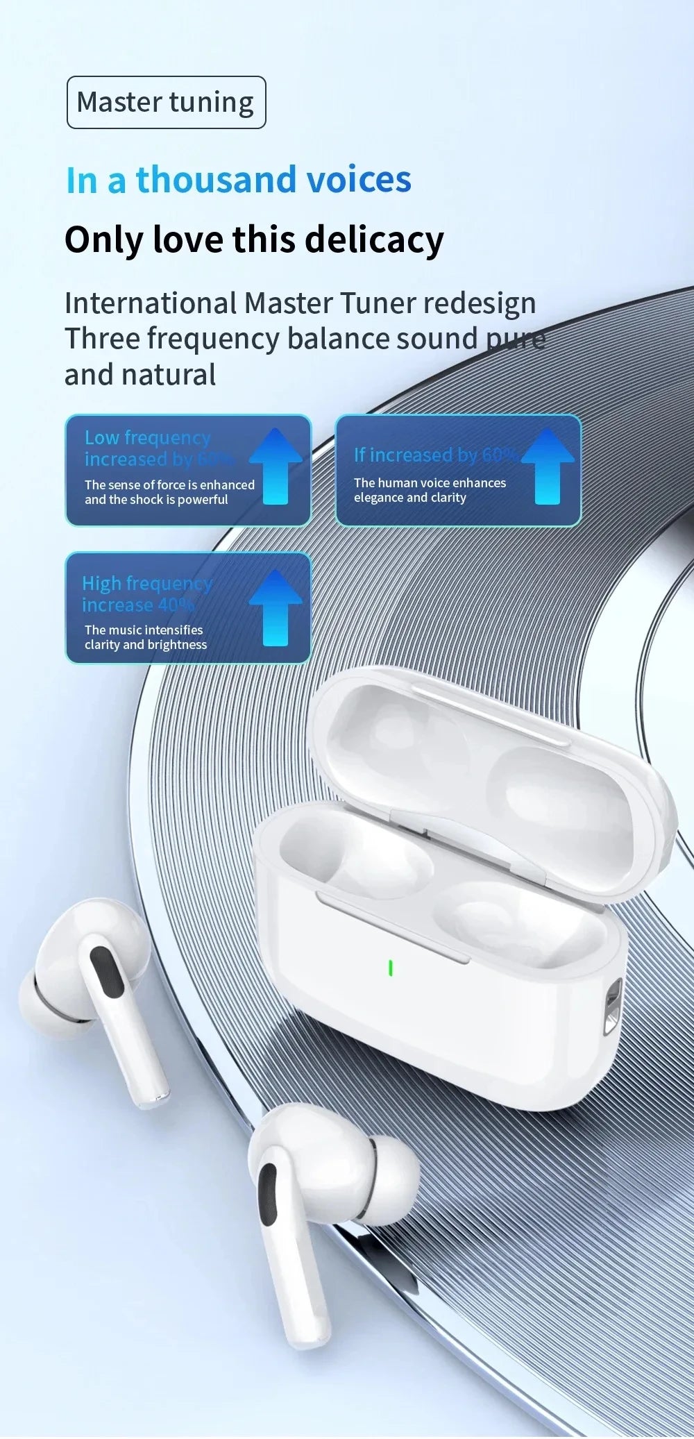 Original Pro 5 TWS Max Wireless Bluetooth Earphones Sport Earbuds  In Ear Noise Cancelling Headset For iPhone Android Headphone